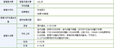 米粉卡返流量应用省钱利器，米粉卡返流量应用大揭秘