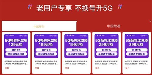 联通日租卡本地流量新上市的联通日租卡，本地流量使用攻略详解！