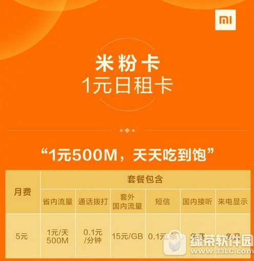 联通日租卡查不了流量“联通日租卡流量使用查询攻略，详细分析使用技巧”