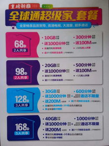 流量卡是啥省流量卡推荐,用最便宜的价格畅享全球网络