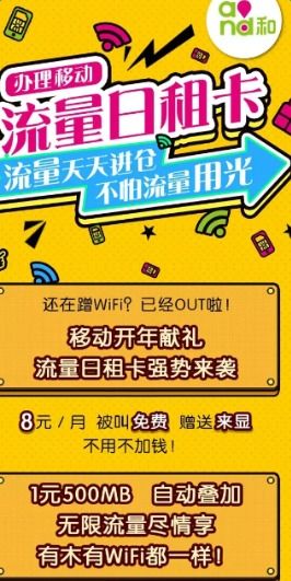联通日租卡套餐外收费流量联通日租卡套餐：细数流量费用，避免外收费的实用技巧