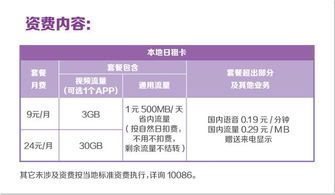 流量卡一年一年流量卡如何选择，使用技巧详细解析