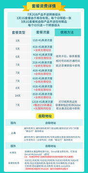 天王卡流量封顶吗高速流量油然而生, 天王卡流量封顶吗？详细说明一下！