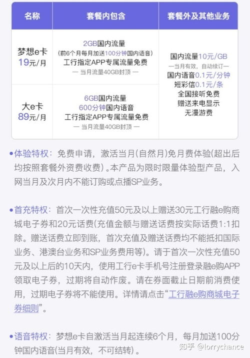 米粉卡是省内流量吗省内流量免费用？米粉卡全面解析！