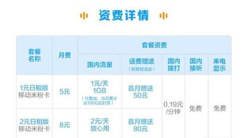 米粉卡是全国流量吗高速流量大放送，解析米粉卡全国连通！
