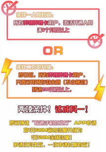 联通流量王卡怎么样联通流量王卡优惠套餐，节省通讯开支