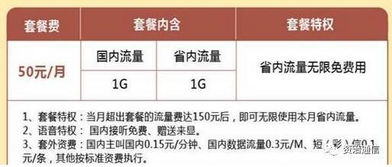 流量卡套餐介绍流量卡套餐优选，节省高额资费费用