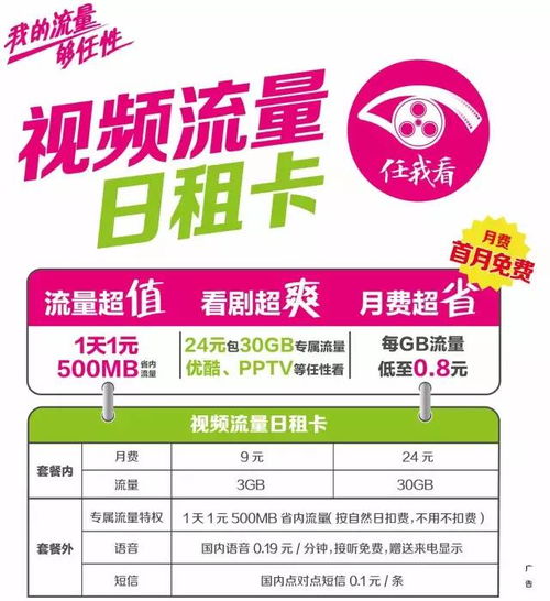 哪个卡流量最多最便宜高流量最便宜的卡，是你的省钱神器！