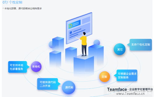 流量卡选哪个比较好“便捷省钱，怎样选择适合自己的流量卡？”