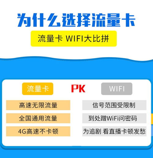 上海电信无限流量卡省内上网，一卡通畅通：上海电信无限流量卡的好处