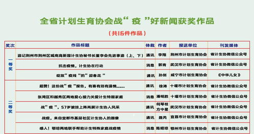 韶关流量卡省内流量卡哪家好，详细比较分析