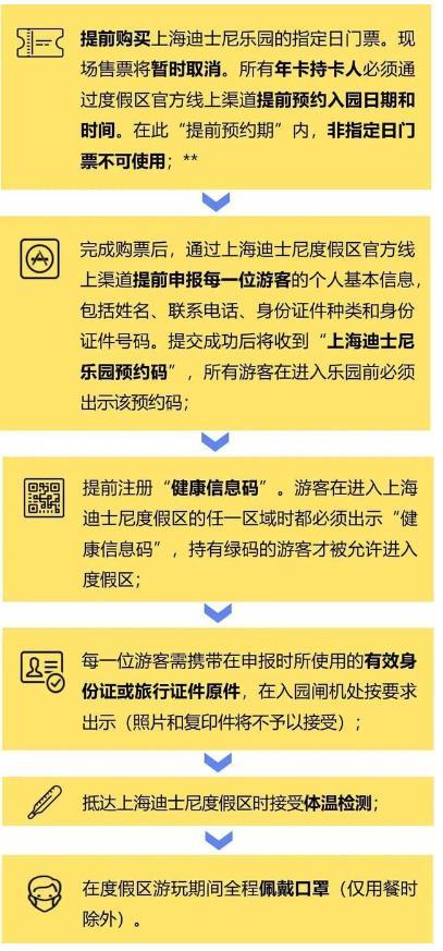 流量卡FL畅游全球，流量卡FL带你畅游万里：使用技巧详解