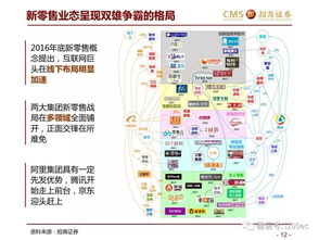 物流卡流量是什么卡高效物流卡搭配流量套餐，提升物流速度与收益