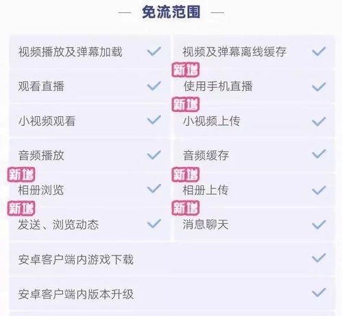 现在流量卡稳定快速现在流量卡,选择正确的流量套餐更省钱