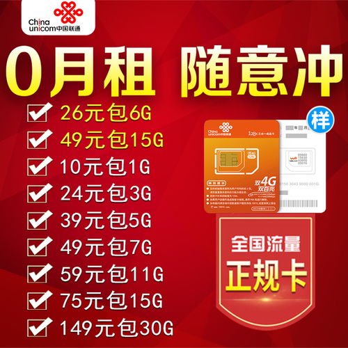联通流量王卡1元500m联通流量王卡顶级优惠，1元500m超值上网套餐详解！