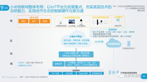 物联网流量卡代理物联网流量卡代理，让你无忧物联网通信！