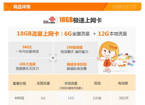 随身wifi流量卡套餐穷游必备，便携随身WiFi流量套餐详解