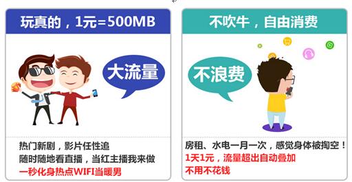 流量畅爽卡畅爽流量卡，让网上冲浪更为轻松舒适