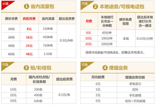 现在什么卡流量多如何选择流量较多的手机卡，详解卡类选择攻略