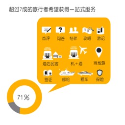 有流量卡省钱购流量卡，让你上网畅通无阻！