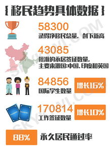 新西兰流量卡出国必备！新西兰流量卡推荐及使用教程