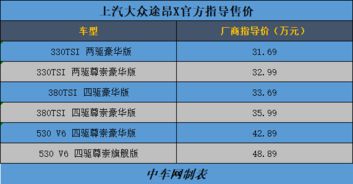 一张流量卡多少钱高性价比流量卡选择指南，详细说明哪种流量卡更划算