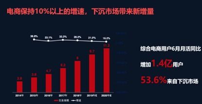 用流量看视频卡流量充足情况下的流畅观看体验，详细说明概括词