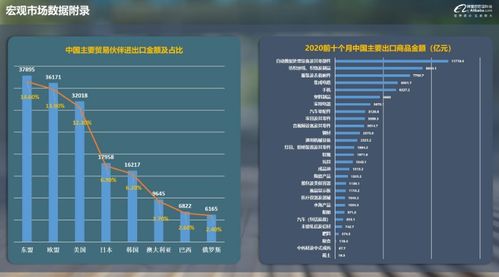 运城流量卡高速流畅！运城流量卡网络需求如何选择？