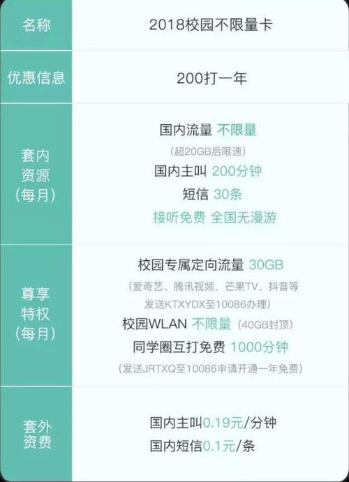 移动卡怎么领流量流量领取攻略：移动卡如何快速领取流量