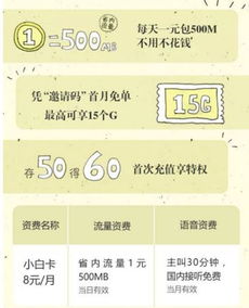 只要流量的手机卡手机卡流量不限，省钱最优选择！
