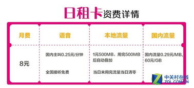 移动日租卡流量时间流量时间如何选择？移动日租卡的需求解析