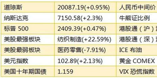 用什么流量卡最划算节省开支的必备利器：最划算的流量卡介绍