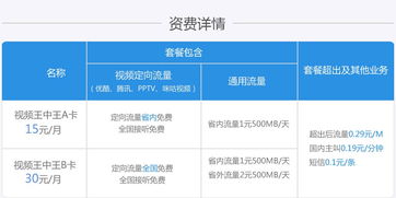 移动小号卡流量怎么用节省流量的小技巧,详细说明移动小号卡如何使用流量