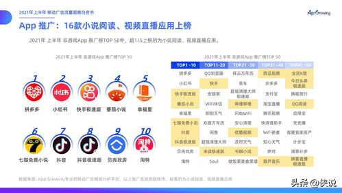 移动卡免流量看电影免流量看电影攻略：移动卡最全指南
