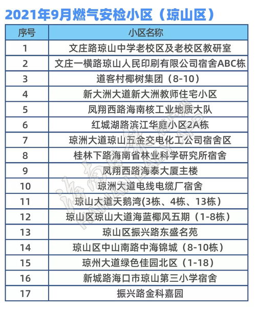 装流量卡设备规格要求，不确定的流量卡选择指南！