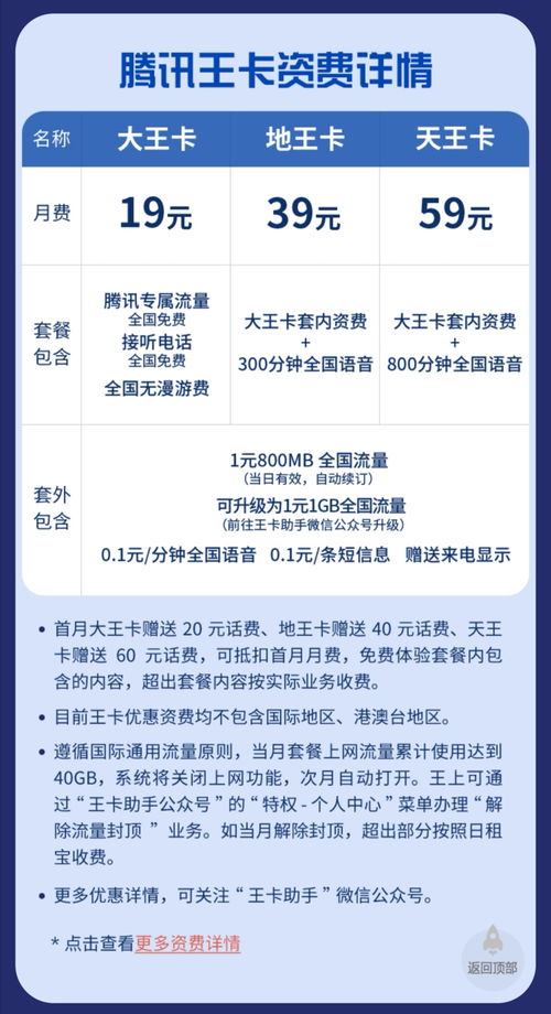 怎么激活流量卡“流量卡激活攻略，省钱快速上网技巧”