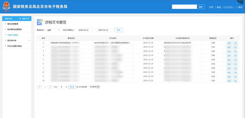 副卡怎么查流量副卡流量查询,详细说明使用教程