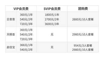 山东99元无限流量卡高速网络体验,如何选择山东99元无限流量卡