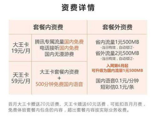 大王卡40g流量已用完