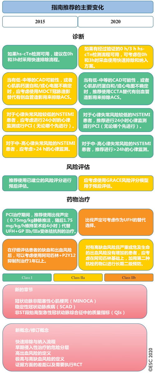 目前最实惠的流量卡省钱必备！流量卡推荐指南，解读目前最实惠的选择