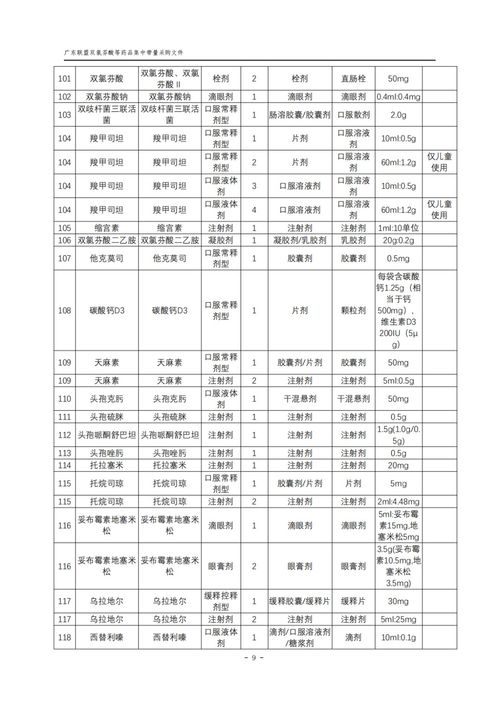 广东流量王卡省内流量不限制的广东流量王卡，详细说明使用方法