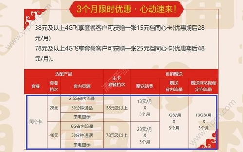 儿童卡流量儿童卡流量需求量大，解决方案详细说明