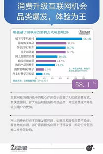 日租卡流量管理软件企业日租卡流量管理软件,全方位掌控员工上网情况