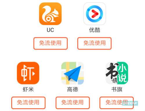 加拿大流量卡畅享加拿大流量超值套餐：购买攻略分享