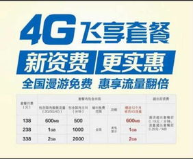 湖北联通无限流量卡高速网络体验,湖北联通无限流量卡详解