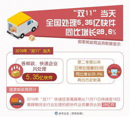 划算流量卡省钱购物攻略：划算流量卡真的有用吗？