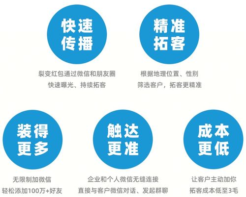 求购流量卡网络流量卡销售，解析不同需求场景下的最佳选择