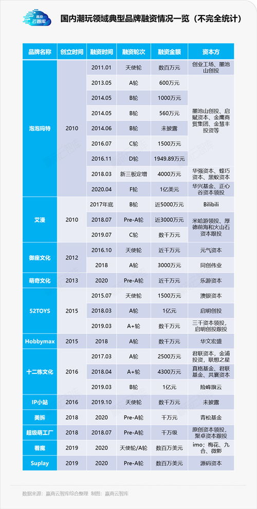 现在什么电话卡流量多电话卡流量大量使用需求,详细说明买家注意事项