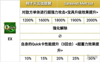果敢流量卡流量卡效果果敢，哪家好用？详细比较解析