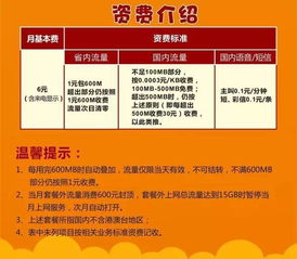 福建流量日租卡旅游省心福建流量日租卡,详细说明使用场景